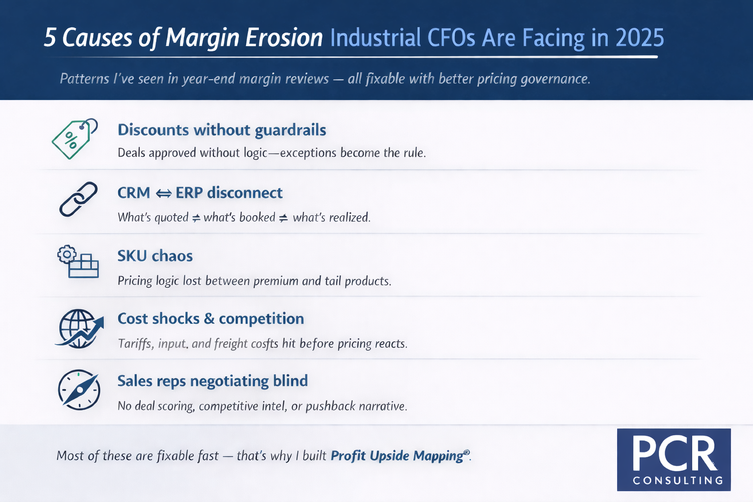 Why Industrial Companies Lose Margin Without Noticing